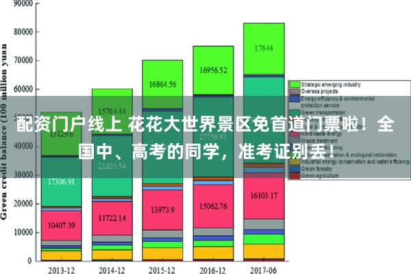 配资门户线上 花花大世界景区免首道门票啦！全国中、高考的