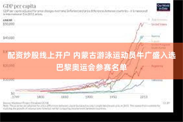 配资炒股线上开户 内蒙古游泳运动员牛广盛入选巴黎奥运会参