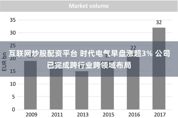 互联网炒股配资平台 时代电气早盘涨超3% 公司已完成跨行业跨领域布局