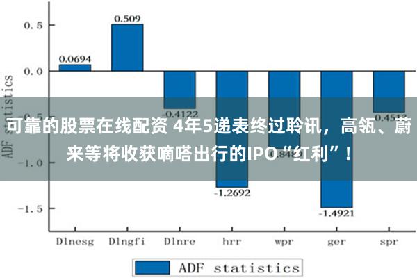 可靠的股票在线配资 4年5递表终过聆讯，高瓴、蔚来等将收