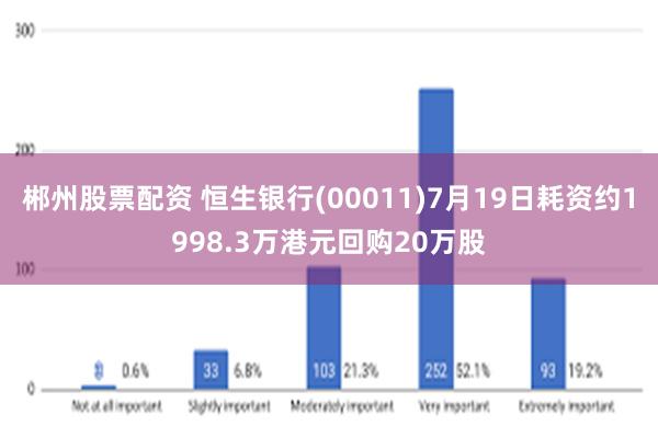 郴州股票配资 恒生银行(00011)7月19日耗资约1998.3万港元回购20万股