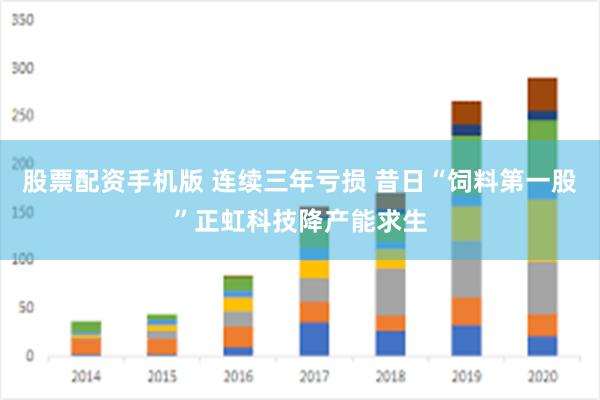 股票配资手机版 连续三年亏损 昔日“饲料第一股”正虹科技