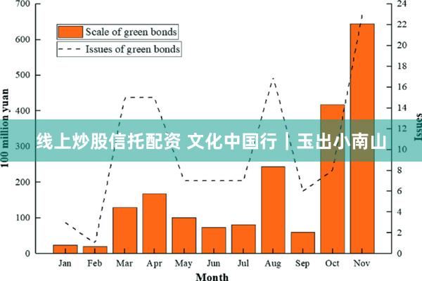 线上炒股信托配资 文化中国行｜玉出小南山