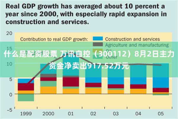 什么是配资股票 万讯自控（300112）8月2日主力资金净卖出917.52万元