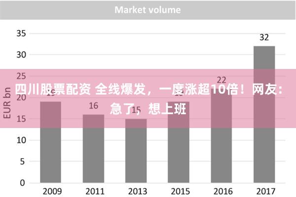 四川股票配资 全线爆发，一度涨超10倍！网友：急了，想上班