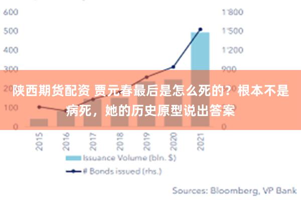 陕西期货配资 贾元春最后是怎么死的？根本不是病死，她的历