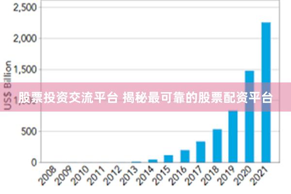 股票投资交流平台 揭秘最可靠的股票配资平台