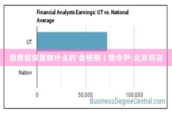 股票配资是做什么的 金梧桐丨楚令尹·北京坊店