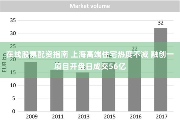 在线股票配资指南 上海高端住宅热度不减 融创一项目开盘日成交56亿