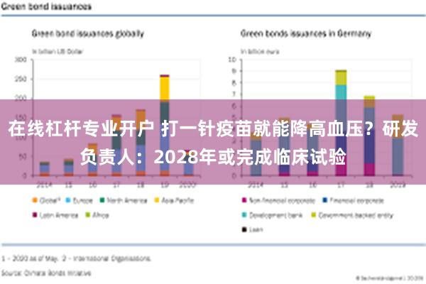 在线杠杆专业开户 打一针疫苗就能降高血压？研发负责人：2028年或完成临床试验