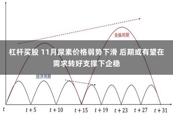 杠杆买股 11月尿素价格弱势下滑 后期或有望在需求转好支撑下企稳