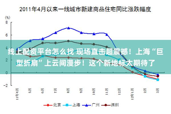 线上配资平台怎么找 现场直击超震撼！上海“巨型折扇”上云间漫步！这个新地标太期待了