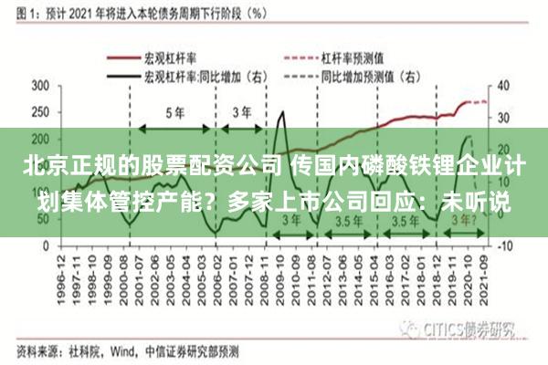 北京正规的股票配资公司 传国内磷酸铁锂企业计划集体管控产能？多家上市公司回应：未听说