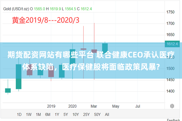 期货配资网站有哪些平台 联合健康CEO承认医疗体系缺陷，医疗保健股将面临政策风暴?