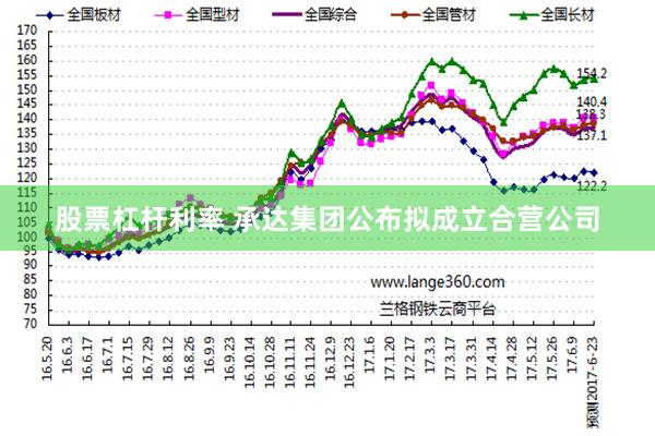 股票杠杆利率 承达集团公布拟成立合营公司